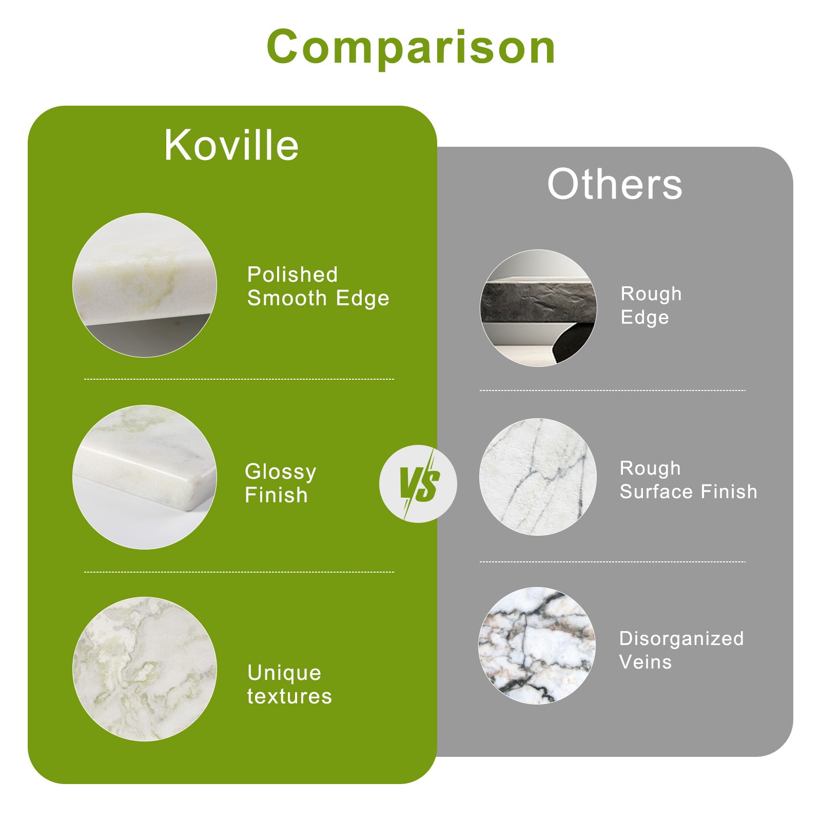 Koville natural stone pastry board in Bianco Palomino