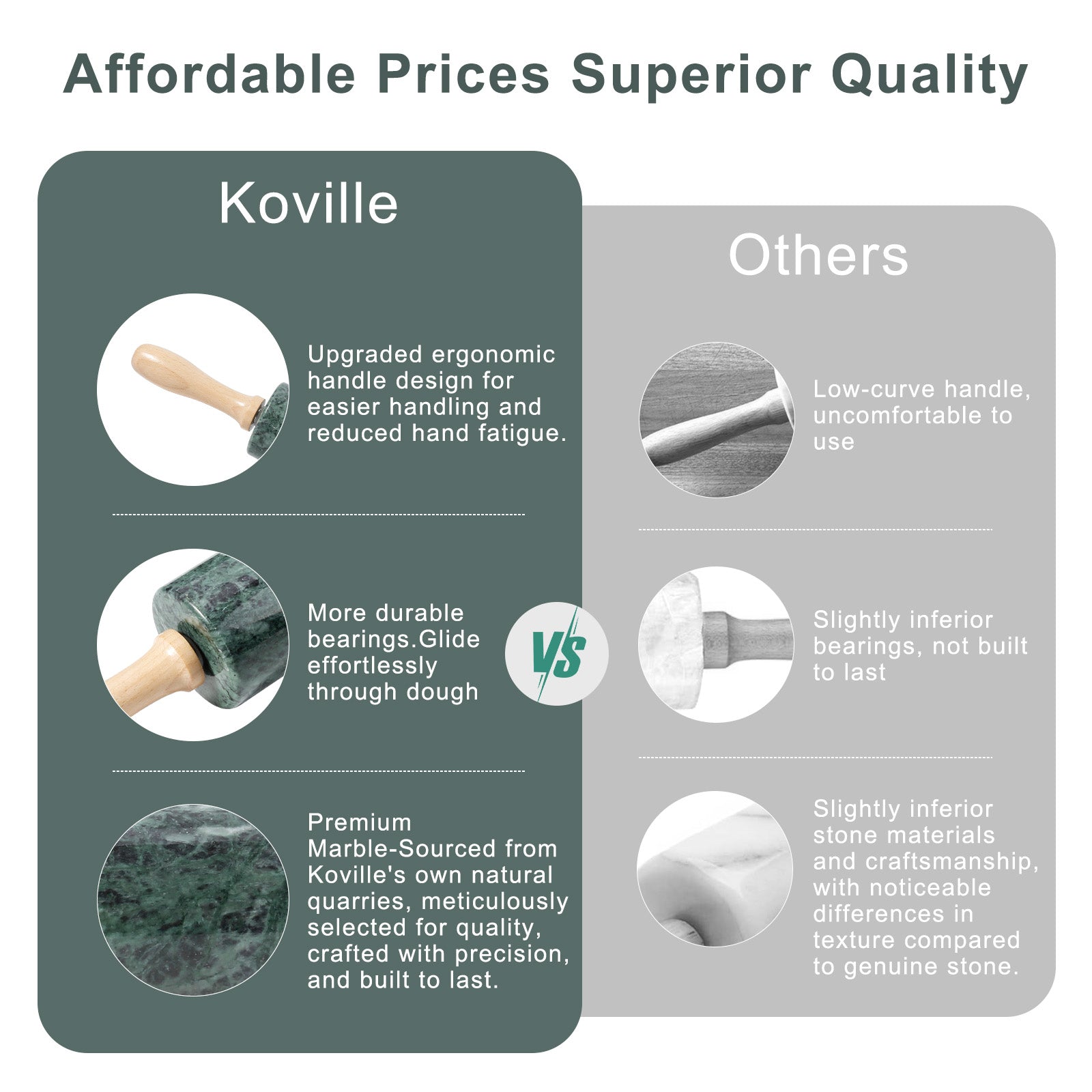 Koville Marble Rolling Pin, 9.8 in x 2.4 in in natural stone  Indian Green